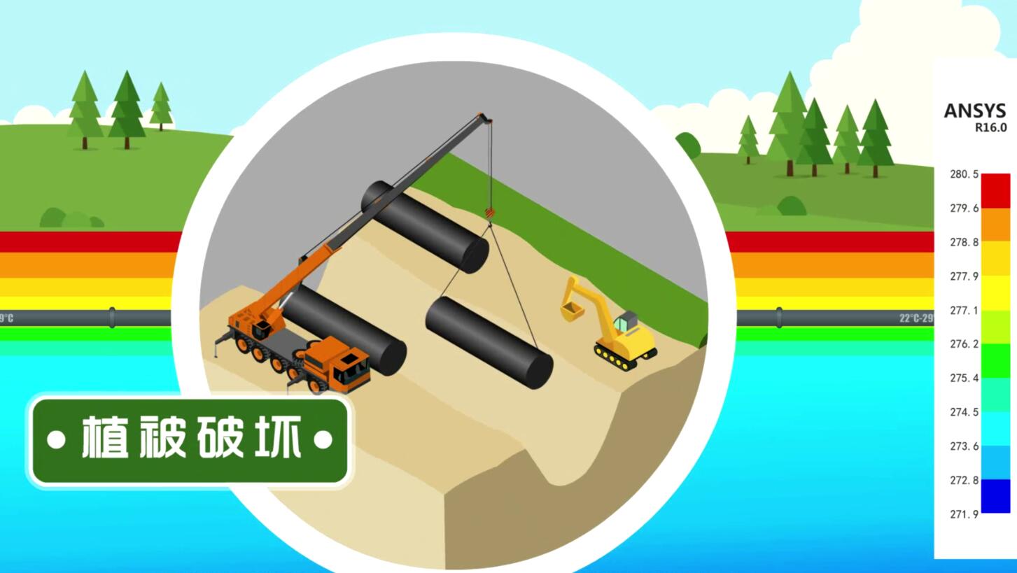 互邦國際影視宣傳片